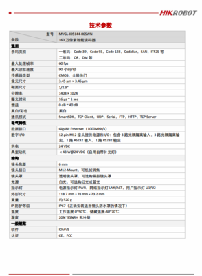 ?？低昅VGL-ID5144-06SWN 160萬像素智能讀碼器賦能服務(wù)器工作站高效運(yùn)轉(zhuǎn)